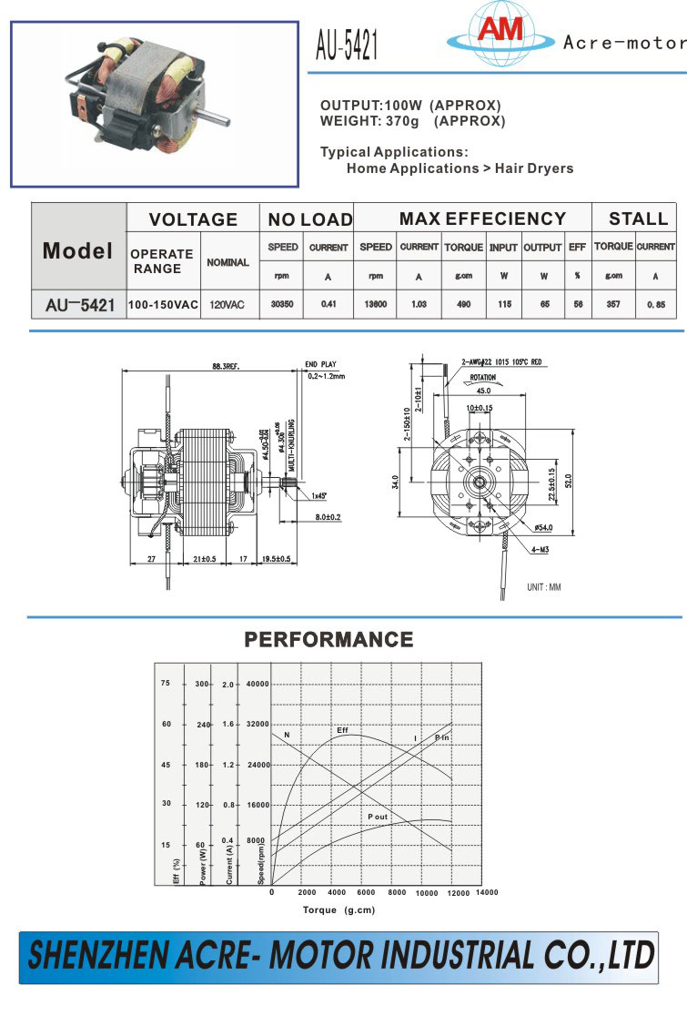 Universal Motor AU-5421