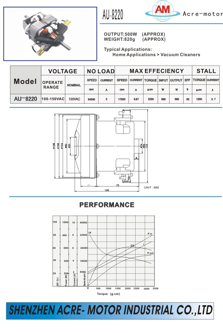 Universal Motor AU-8220