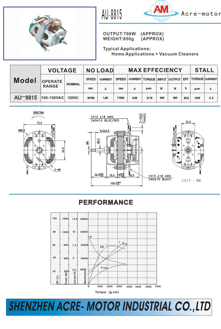 Universal Motor AU-8815