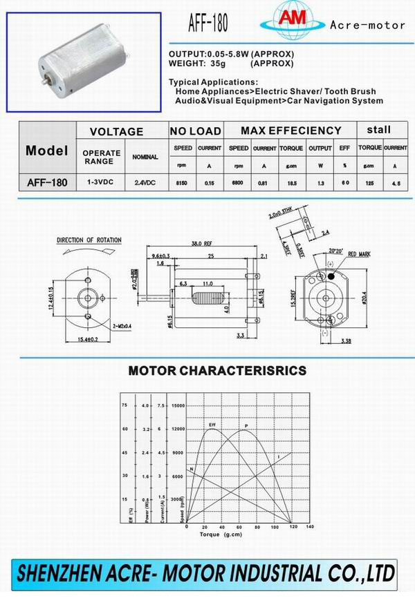 DC motor AFF-180